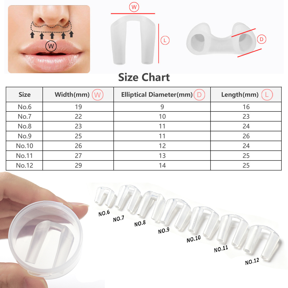 Nostril Retainer for Rhinoplas - đánh giá và giá Anti Snore Contour Pillow