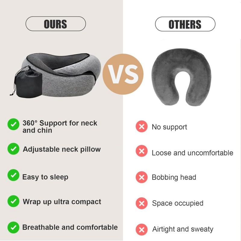 Portable U-shaped Travel Pillo - đánh giá và giá Anti Snore Contour Pillow