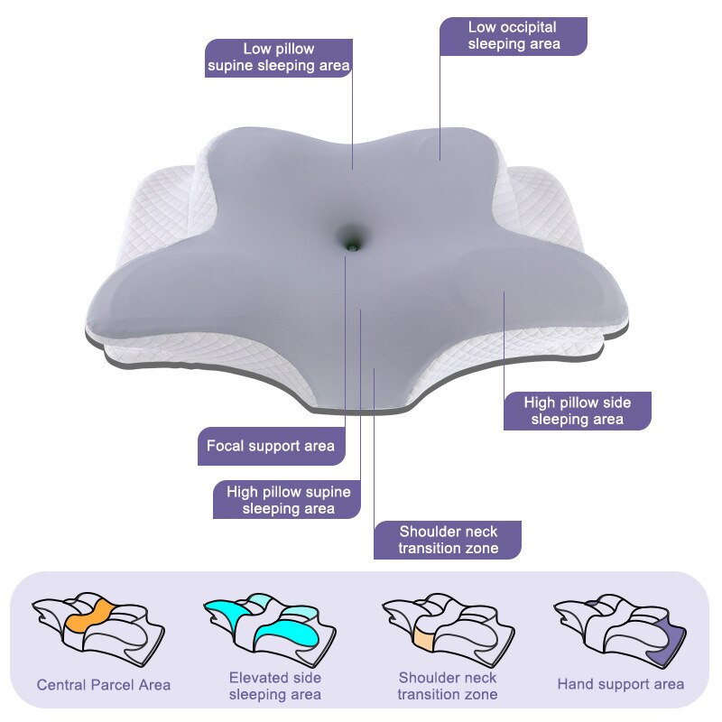 Memory Foam Pillows Butterfly  - đánh giá và giá Memory Foam Orthopedic Pillow Neck Pain