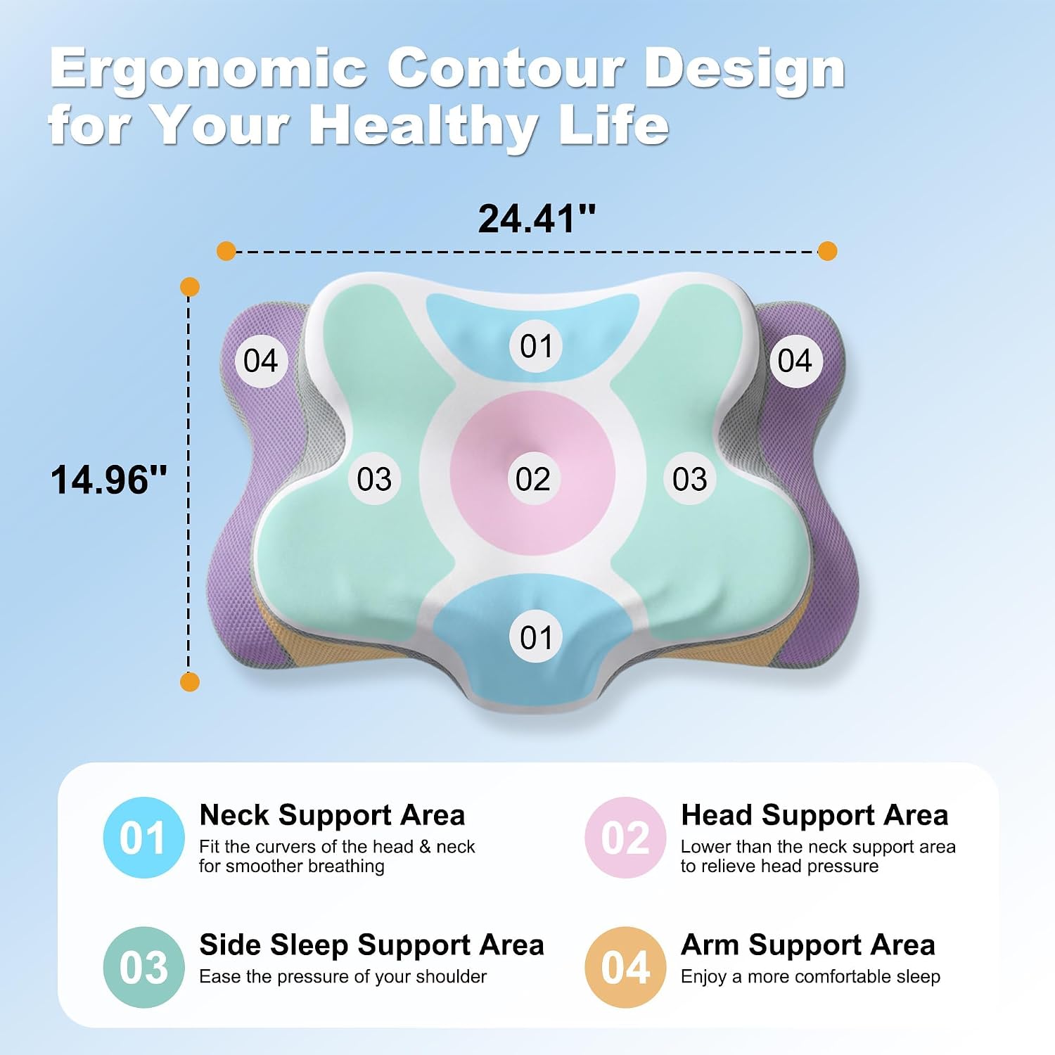Cervical Neck Pillow for Pain  - đánh giá và giá Memory Foam Orthopedic Pillow Neck Pain