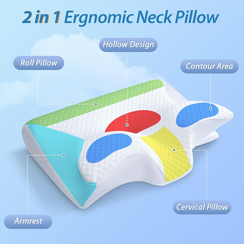 Orthopedic Contour Neck Pillow - đánh giá và giá Memory Foam Orthopedic Pillow Neck Pain