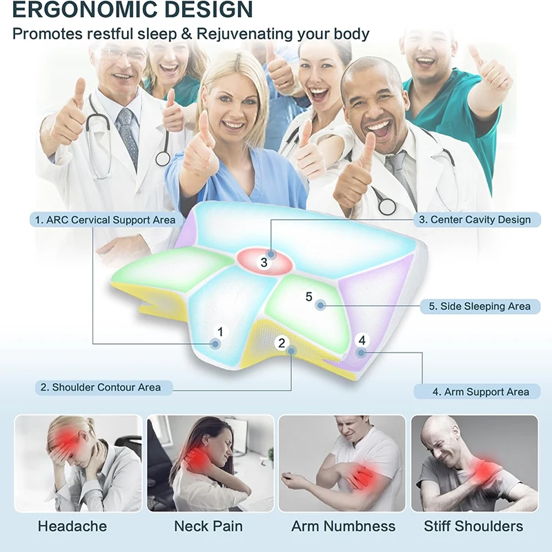 Orthopedic Contour Neck Pillow - đánh giá và giá Memory Foam Orthopedic Pillow Neck Pain