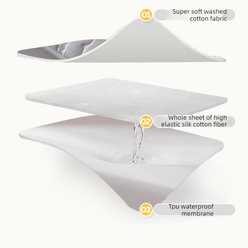 Ultrasonic Quilted Queen Fitte - đánh giá và giá Waterproof Mattress Protector Breathable