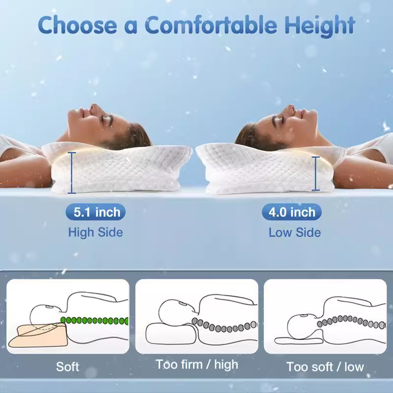 Ergonomic Orthopedic Memory Fo - đánh giá và giá Memory Foam Orthopedic Pillow Neck Pain